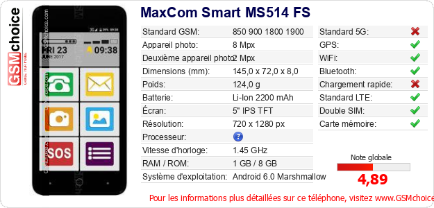 MaxCom Smart MS514 FS Fiche technique