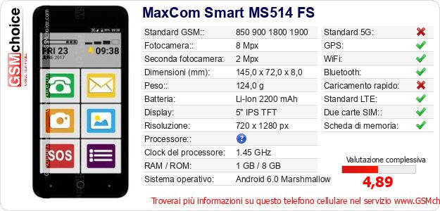 MaxCom Smart MS514 FS Dati tecnici di telefono cellulare 