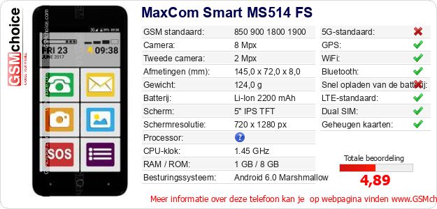 MaxCom Smart MS514 FS Technische gegevens 