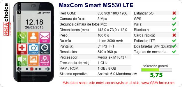 MaxCom Smart MS530 LTE Datos técnicos del móvil 