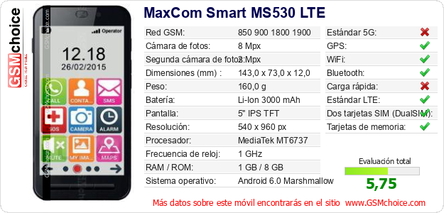 MaxCom Smart MS530 LTE Datos técnicos del móvil 