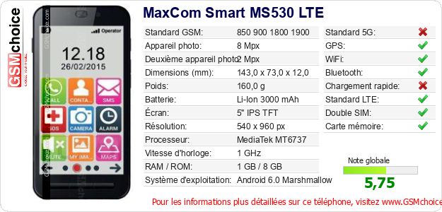 MaxCom Smart MS530 LTE Fiche technique
