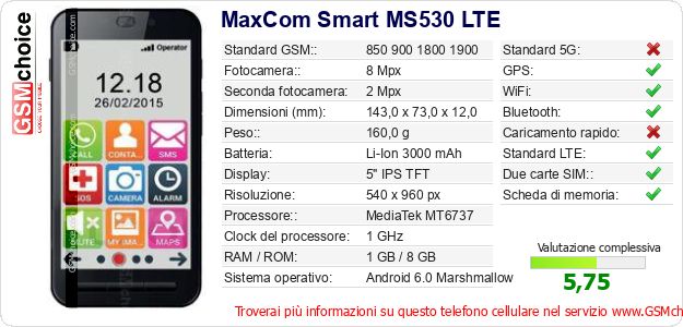 MaxCom Smart MS530 LTE Dati tecnici di telefono cellulare 