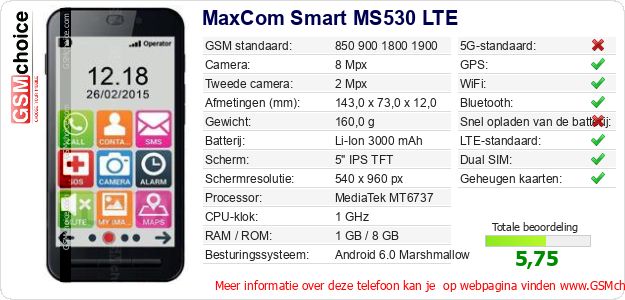 MaxCom Smart MS530 LTE Technische gegevens 