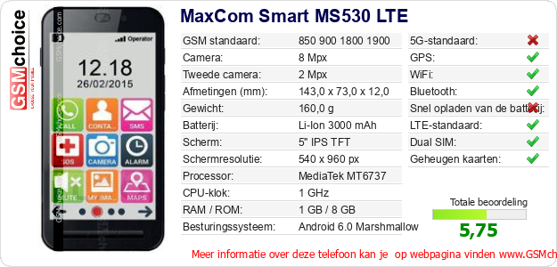MaxCom Smart MS530 LTE Technische gegevens MaxCom Smart MS530 LTE Technische gegevens