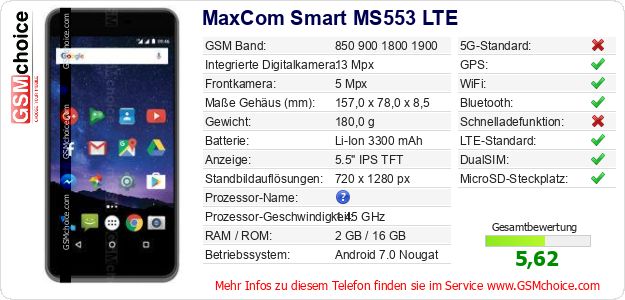 MaxCom Smart MS553 LTE technische Daten MaxCom Smart MS553 LTE technische Daten
