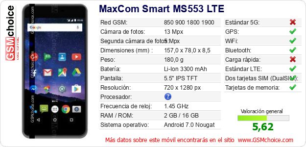 MaxCom Smart MS553 LTE Datos técnicos del móvil 