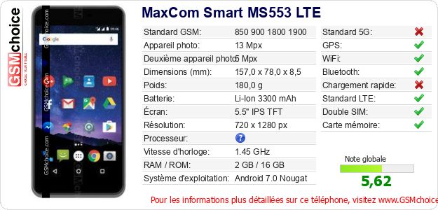 MaxCom Smart MS553 LTE Fiche technique