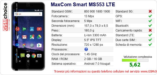 MaxCom Smart MS553 LTE Dati tecnici di telefono cellulare MaxCom Smart MS553 LTE Dati tecnici di telefono cellulare