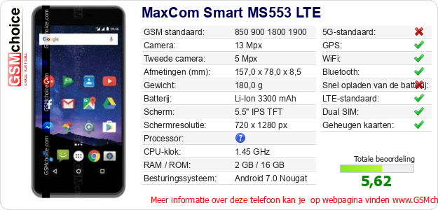 MaxCom Smart MS553 LTE Technische gegevens 
