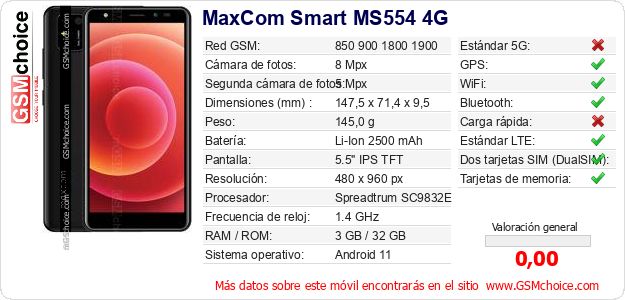 MaxCom Smart MS554 4G Datos técnicos del móvil MaxCom Smart MS554 4G Datos técnicos del móvil