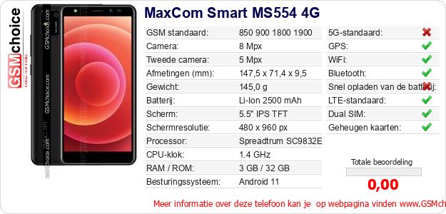MaxCom Smart MS554 4G Technische gegevens MaxCom Smart MS554 4G Technische gegevens