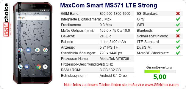 MaxCom Smart MS571 LTE Strong technische Daten MaxCom Smart MS571 LTE Strong technische Daten