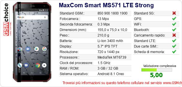 MaxCom Smart MS571 LTE Strong Dati tecnici di telefono cellulare MaxCom Smart MS571 LTE Strong Dati tecnici di telefono cellulare