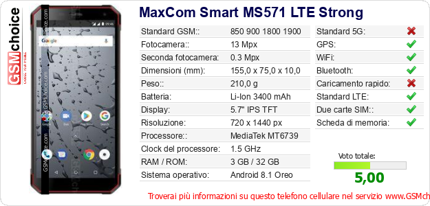 MaxCom Smart MS571 LTE Strong Dati tecnici di telefono cellulare MaxCom Smart MS571 LTE Strong Dati tecnici di telefono cellulare