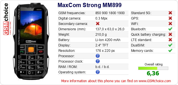 MaxCom Strong MM899 technical specifications MaxCom Strong MM899 technical specifications