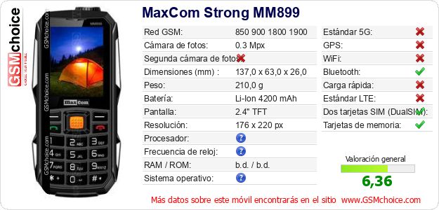 MaxCom Strong MM899 Datos técnicos del móvil 