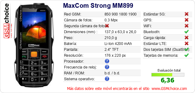 MaxCom Strong MM899 Datos técnicos del móvil 