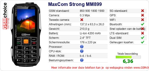 MaxCom Strong MM899 Technische gegevens MaxCom Strong MM899 Technische gegevens