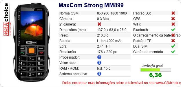 MaxCom Strong MM899 Especificações técnicas do telemóvel 