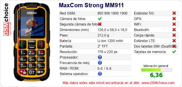 MaxCom Strong MM911 Datos técnicos del móvil 