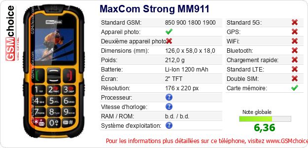 MaxCom Strong MM911 Fiche technique