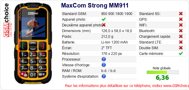 MaxCom Strong MM911 Fiche technique