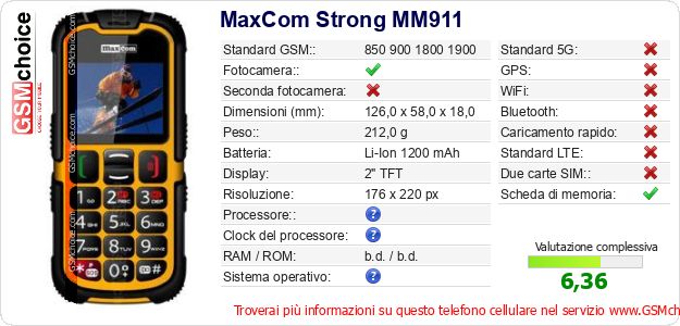 MaxCom Strong MM911 Dati tecnici di telefono cellulare MaxCom Strong MM911 Dati tecnici di telefono cellulare