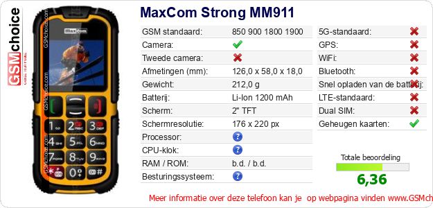 MaxCom Strong MM911 Technische gegevens MaxCom Strong MM911 Technische gegevens