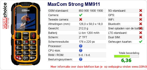 MaxCom Strong MM911 Technische gegevens 