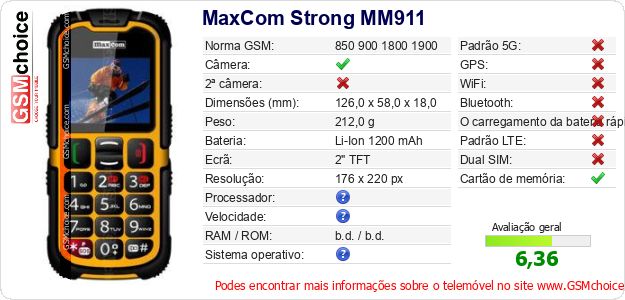 MaxCom Strong MM911 Especificações técnicas do telemóvel MaxCom Strong MM911 Especificações técnicas do telemóvel
