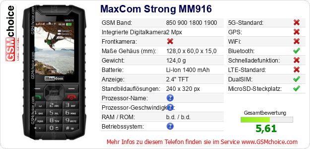 MaxCom Strong MM916 technische Daten MaxCom Strong MM916 technische Daten