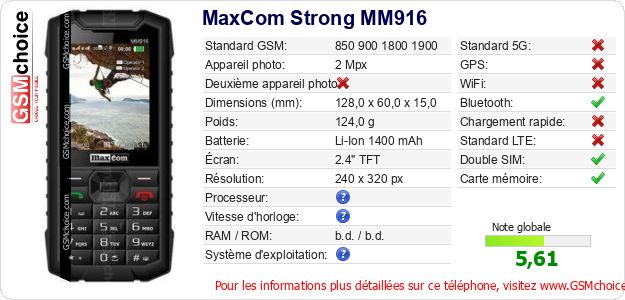 MaxCom Strong MM916 Fiche technique MaxCom Strong MM916 Fiche technique