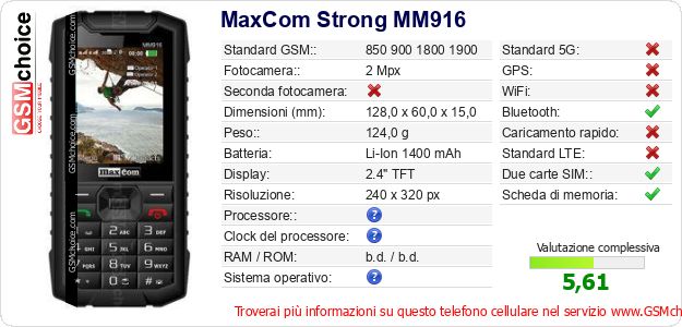 MaxCom Strong MM916 Dati tecnici di telefono cellulare 