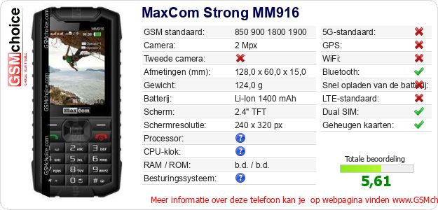 MaxCom Strong MM916 Technische gegevens 