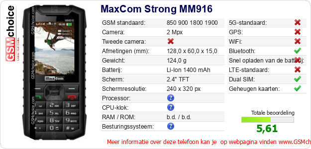 MaxCom Strong MM916 Technische gegevens 