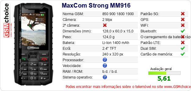 MaxCom Strong MM916 Especificações técnicas do telemóvel 