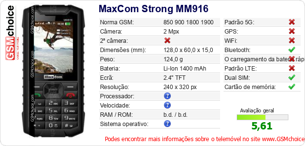 MaxCom Strong MM916 Especificações técnicas do telemóvel 