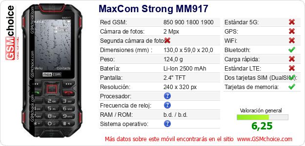 MaxCom Strong MM917 Datos técnicos del móvil 