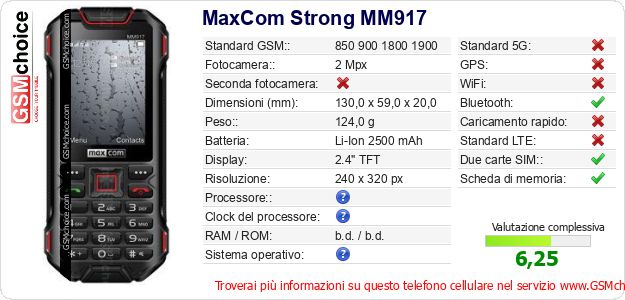 MaxCom Strong MM917 Dati tecnici di telefono cellulare MaxCom Strong MM917 Dati tecnici di telefono cellulare