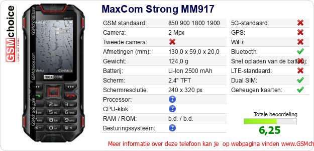 MaxCom Strong MM917 Technische gegevens MaxCom Strong MM917 Technische gegevens