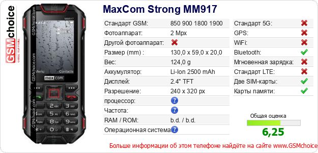 MaxCom Strong MM917 Технические данные телефона MaxCom Strong MM917 Технические данные телефона