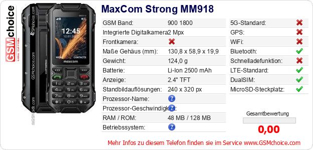 MaxCom Strong MM918 technische Daten MaxCom Strong MM918 technische Daten