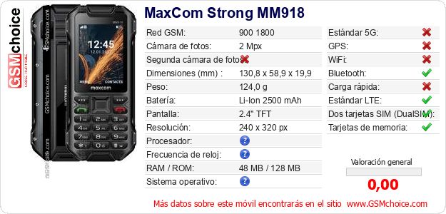 MaxCom Strong MM918 Datos técnicos del móvil MaxCom Strong MM918 Datos técnicos del móvil