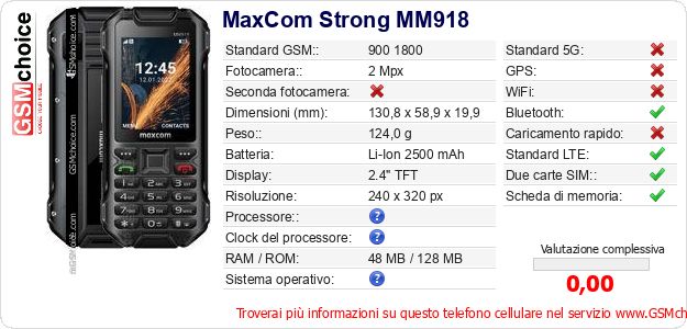 MaxCom Strong MM918 Dati tecnici di telefono cellulare 