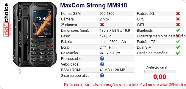 MaxCom Strong MM918 Especificações técnicas do telemóvel 