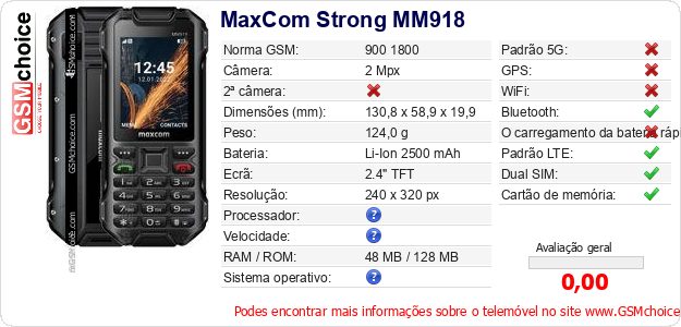 MaxCom Strong MM918 Especificações técnicas do telemóvel MaxCom Strong MM918 Especificações técnicas do telemóvel