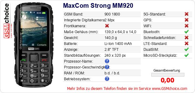 MaxCom Strong MM920 technische Daten MaxCom Strong MM920 technische Daten