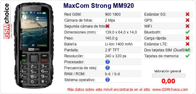 MaxCom Strong MM920 Datos técnicos del móvil 