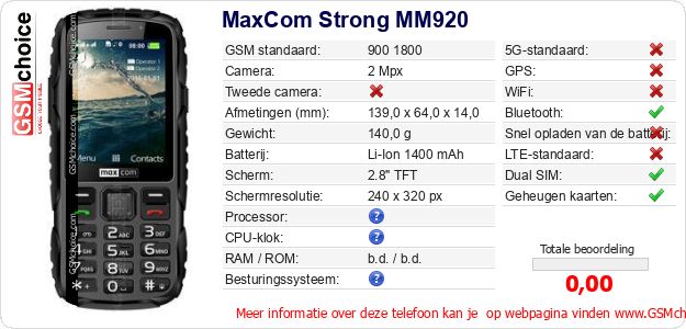 MaxCom Strong MM920 Technische gegevens MaxCom Strong MM920 Technische gegevens